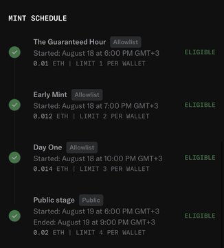 A mint schedule displays four phases—The Guaranteed Hour, Early Mint, Day One, and Public stage—all running from August 18-19, 2022, with prices increasing from 0.01 ETH to 0.02 ETH and per-wallet limits rising from 1 to 4. The poster questions the purpose of having four phases if the full 2500 supply could be minted out in the first phase, undermining the intent to reward allowlisted wallets.