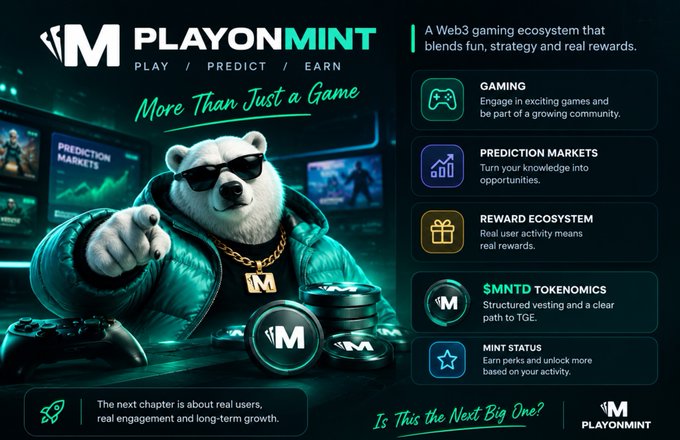 A promotional graphic for 'PLAYONMINT' (PLAY / PREDICT / EARN) featuring an animated polar bear in sunglasses, with sections labeled 'GAMING', 'PREDICTION MARKETS', 'REWARD ECOSYSTEM', '$MNTD TOKENOMICS', and 'MINT STATUS'.