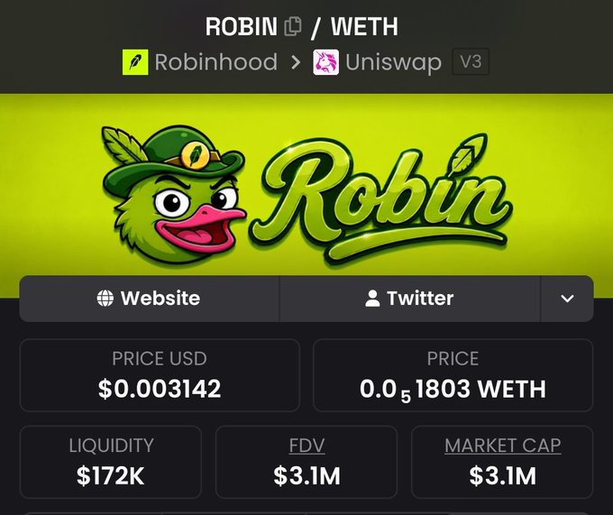 The image displays a cryptocurrency token page for $ROBIN (tied to Robinhood) paired with WETH on Uniswap V3, showing a price of $0.003142 USD, liquidity of $172K, and a market cap of $3.1M. The post's bullish call for $ROBIN to "go higher" aligns with the token's current low market cap, presenting it as an early-stage opportunity with room for growth.