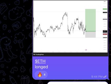A TradingView chart of $ETH shows a long position with a marked entry zone (green box) on the right, illustrating the trade setup mentioned in the post with a target toward 2760 and entry posted in the private community at 9:44 PM.