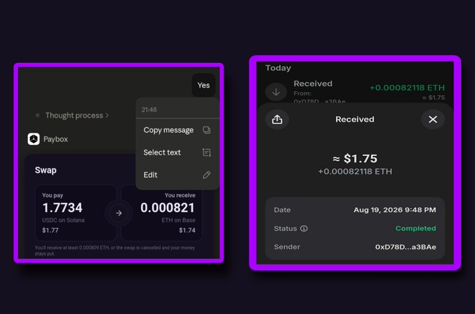 Two Paybox app screenshots showing a swap of 1.7734 USDC on Solana for 0.000821 ETH on Base ($1.74), and a confirmation of receiving +0.00082118 ETH (~$1.75) from sender 0xD78D...a3BAe on Aug 19, 2026.