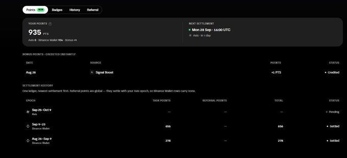 A screenshot of a trading or rewards dashboard displays 'YOUR POINTS 935 PTS' and a 'NEXT SETTLEMENT' of Mon 23 Sep · 16:00 UTC, listing settlement history with details like 'Signal Boost' and 'Binance Wallet'.