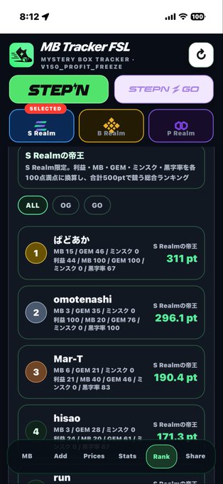 The image shows a screenshot of an iPhone displaying the MB Tracker FSL app. There are multiple profiles visible, such as Mar T and his friends, along with their respective stats including their ranks and skill levels. Additionally, there is a chart showing their ranking within their game. The app also has options for adding prices or buying items in the marketplace.