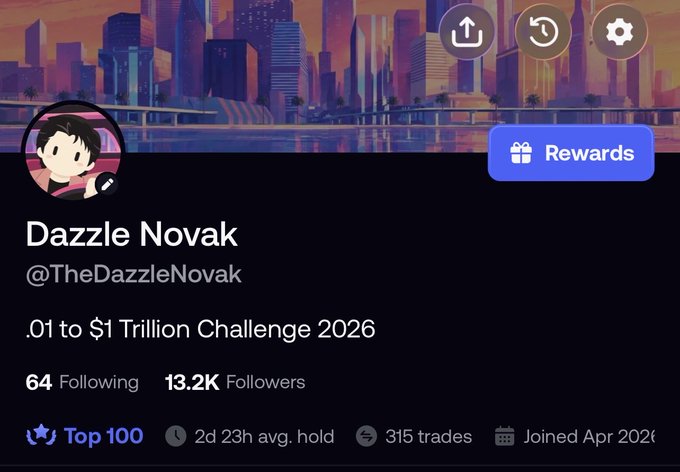 A Twitter/X profile for 'Dazzle Novak' (@TheDazzleNovak) featuring a city skyline banner, with the bio '.01 to $1 Trillion Challenge 2026', 64 Following, 13.2K Followers, and a Top 100 badge.