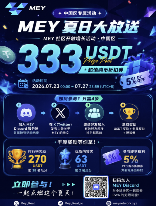 A promotional poster for a MEY 333 USDT prize pool community growth event running 2026.07.23-07.27.