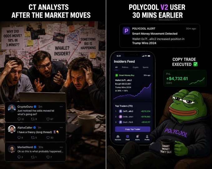 The image shows a comparison of two posts related to Polycool v2 users' tracking on Twitter. The left side displays a post about Polycool v2 users being tracked by Twitter, while the right side features a post about Polycool v2 users already being tracked and their positions in the market movements. Both posts highlight the importance of tracking smart wallets and understanding the market trends for Polycool v2 users to make informed decisions. The image also includes a cartoon frog character, which adds a humorous touch to the otherwise serious topic.