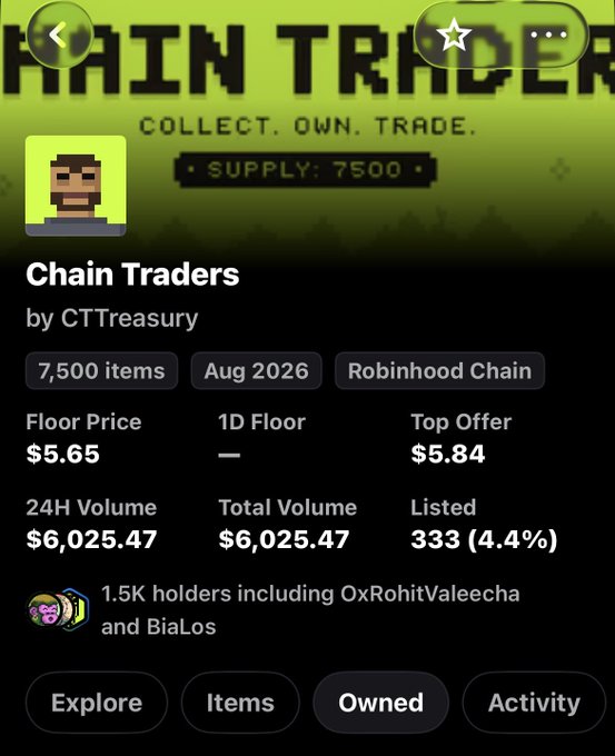 A screenshot of a NFT collection detail page for "Chain Traders" by CTTreasury on the Robinhood Chain shows 7,500 items in supply with a floor price of $5.65 and a top offer of $5.84. The post references the user's enthusiasm about minting many NFTs from this collection, where the "Supply: 7500" badge at the top reflects the total minted quantity.