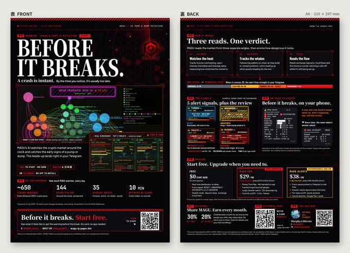 A red and black promotional graphic titled 'BEFORE IT BREAKS' advertising MATR Pro AI market detection tool, featuring sections like 'Three reads, One verdict,' '3 alert signals, plus the review,' 'Before it breaks, Start free,' along with QR codes and pricing tiers.