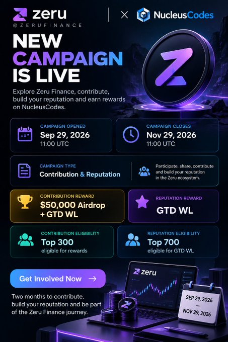 A promotional flyer for 'Zeru Finance' x 'NucleusCodes' announcing a 'NEW CAMPAIGN IS LIVE' running from Sep 29, 2026 to Nov 29, 2026, offering a '$50,000 Airdrop + GTD WL' contribution reward.