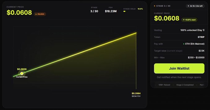 A token sale page showing a current price of $0.0608, fully diluted valuation of $18.23M, 19.0% stage sold, with a 'Join Waitlist' button.