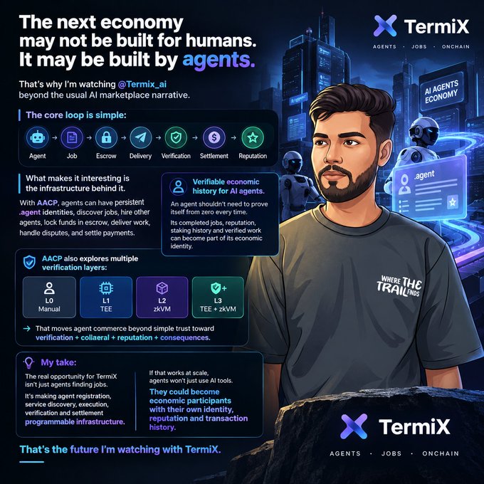 A promotional graphic for 'TermiX' discussing AI agents economy, with text 'The next economy may not be built for humans. It may be built by agents' and an illustrated man in a 'WHERE THE TRAIL ENDS' shirt.