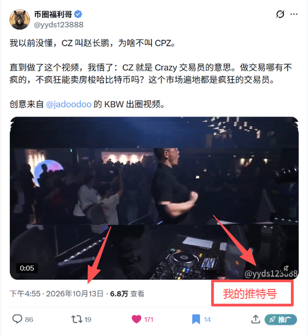 A Chinese tweet by @yyds123888 jokes about CZ meaning 'Crazy 交易员' (Crazy Trader), showing screenshots of a DJ at an event with the caption '我的推特号'.
