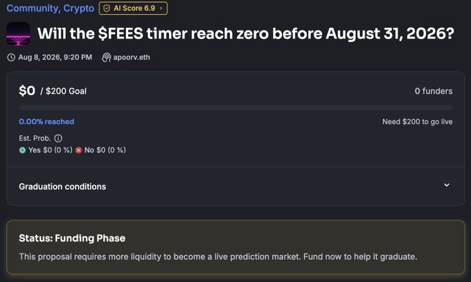 The image shows a funding phase prediction market proposal on apoorr.eth asking "Will the $FEES timer reach zero before August 31, 2026?" with a $200 funding goal currently at 0% reached. This relates to the post as the user initiated this proposal on the @Trueo_ platform, seeking liquidity to graduate the $FEES token timer prediction market.