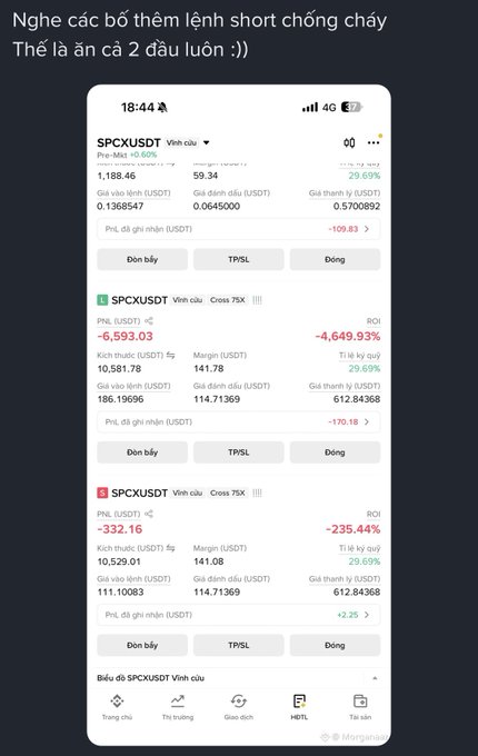 A Vietnamese cryptocurrency trading screenshot showing SPCXUSDT perpetual positions with significant losses, including a -4,649.93% ROI, accompanied by the caption "Nghe các bồ thêm lệnh short chống cháy Thế là ân cả 2 đâu luôn :))" meaning listening to others add short orders to stop losses resulted in losses on both sides.