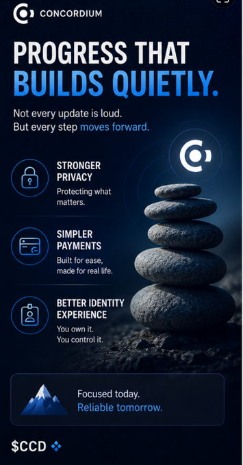 A Concordium ($CCD) promotional graphic with the tagline 'PROGRESS THAT BUILDS QUIETLY,' highlighting features like Stronger Privacy, Simpler Payments, and Better Identity Experience with an image of stacked stones.