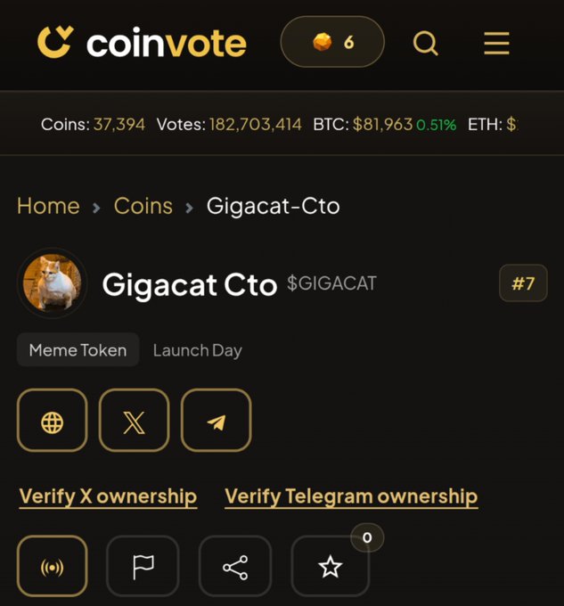 A screenshot of the CoinVote website showing the 'Gigacat Cto' ($GIGACAT) meme token page with 37,394 coins, 182,703,414 votes, ranked #7.