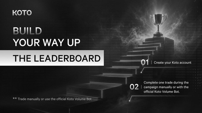 A monochrome KOTO promotional graphic titled “Build Your Way Up — The Leaderboard,” showing trophy-topped steps and steps 01–02 to create a Koto account and complete a trade manually or with the official Koto Volume Bot. It promotes the KOTO trading-volume competition, with up to 60,000 USDT in rewards over 60 days and points toward future ecosystem rewards.