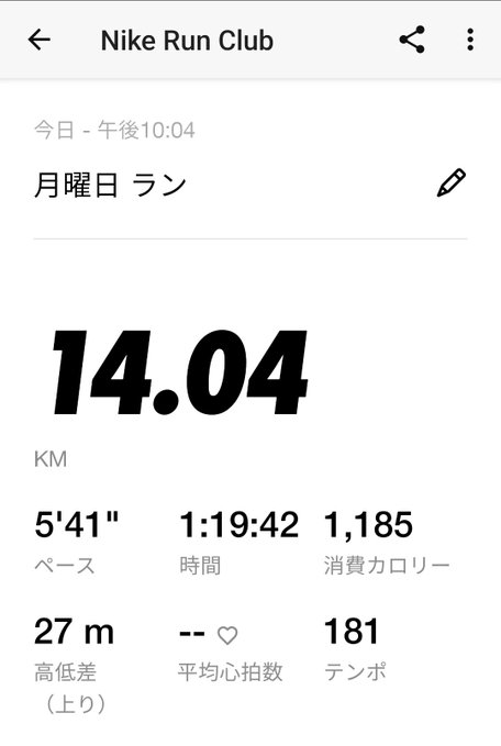 A Nike Run Club app screenshot in Japanese showing a Monday run of 14.04 KM completed at a 5'41" pace in 1:19:42, burning 1,185 calories, with 27m elevation gain and an average tempo of 181.