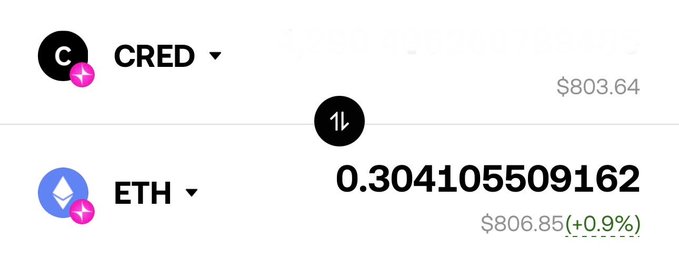 A trading chart shows the conversion of approximately 791 CRED tokens (valued at ~$109,863) into 0.5899 ETH ($1,135.72), highlighting a buy-and-sell cycle that contrasts with the poster's caution about not getting rugged after buying at a 112k market cap.