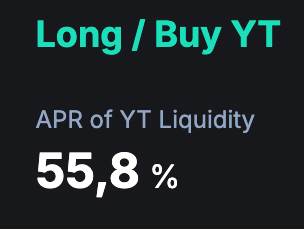 A black promotional graphic with teal and white text displaying 'Long / Buy YT' and 'APR of YT Liquidity' at '55,8%'.