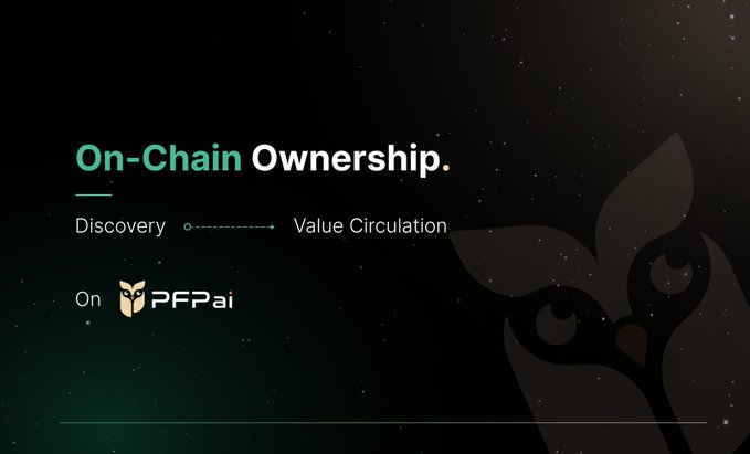 A dark promotional graphic featuring the headline "On-Chain Ownership." alongside the PFPai logo, with a process flow reading "Discovery → Value Circulation," visually representing the Proof of Intelligence Network's AI-powered value circulation infrastructure on BNB Chain.