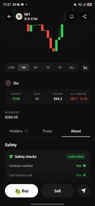 A dark-themed trading app interface displays a token labeled 'I3o' with a chart showing red and green candles, listing 'BOUGHT $100', 'HOLDING $94.3', and 'ALL-TIME P&L -$5.7', along with safety check information.