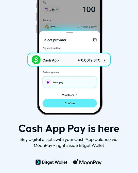 A Bitget Wallet mobile interface shows a "Select provider" screen where Cash App is highlighted as a payment option to buy 0.0012 BTC for $100 USD, with MoonPay listed as the partner quote. The promotional text reads "Cash App Pay is here — Buy digital assets with your Cash App balance via MoonPay, right inside Bitget Wallet," directly illustrating the new integration announced in the post.