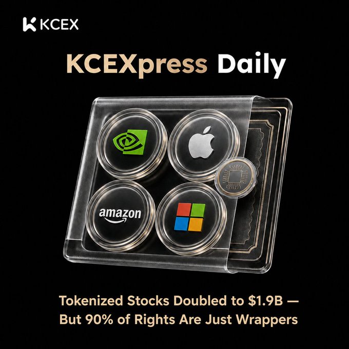 A KCEX promotional graphic titled 'KCExpress Daily' shows logos of NVIDIA, Apple, Amazon, and Microsoft on coins resembling a packaged set, with the headline: 'Tokenized Stocks Doubled to $1.9B — But 90% of Rights Are Just Wrappers.'