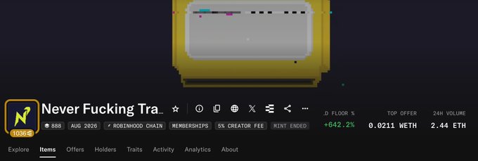 An NFT marketplace listing for a pixel-art item named 'Never Fucking Tra..' with collection ID 10365, showing stats like 888 supply, 5% Creator Fee, a 24H Volume of 2.44 ETH, and 0.0211 WETH top offer.