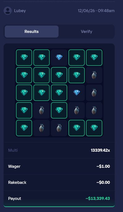 The image displays a screenshot of an app's interface that shows a progress bar with various pieces of information, including the time remaining (13 hours), verifications, results, payment details, and a description of a "lottery". The main focus is on a slot for a prize draw, which currently has 133792AK dollars awarded to it. The post suggests that this might be related to an online slot game or a similar gambling event with different types of rewards, such as money, coins, or other virtual items.