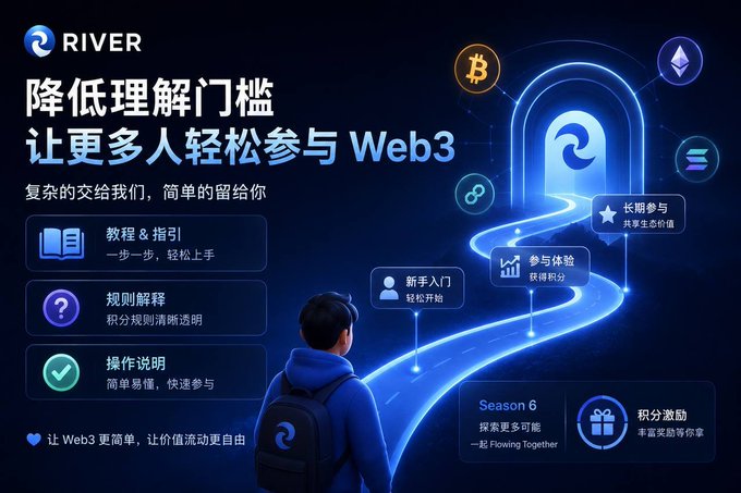 A promotional graphic for the River Web3 platform with Chinese text promoting tutorials, rules explanations, and operation guides to make Web3 accessible.