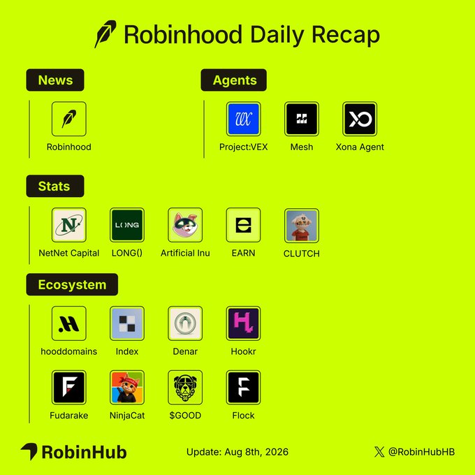 A Robinhood Daily Recap graphic from RobinHub dated August 8th, 2026, featuring sections for News, Agents, Stats, and Ecosystem with various crypto project logos.