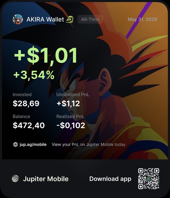 The image shows a wallet summary for an anime account that has been successfully tracked by the Jupiter mobile app. The summary includes information about the balance of the account, including assets such as Bitcoins, Ethers, and other virtual currency. It also indicates that the account's PnL (Profit & Loss) is now +$1,01, and there are investments made into it. A negative balance of -+0.92PnL has been registered in the app, showing that an investment was not successful as the PnL has decreased by -+0.91PnL.