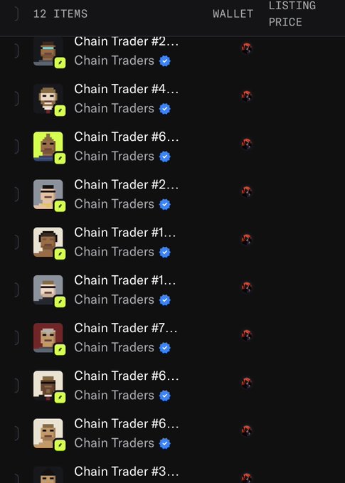 Screenshot of a digital marketplace listing 12 items, all labeled 'Chain Traders' with a blue verification checkmark next to each name and a small red Bitcoin icon in the listing price column.
