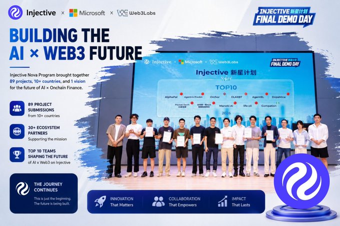 A promotional graphic for the 'INJECTIVE FINAL DEMO DAY' showcasing 'BUILDING THE AI × WEB3 FUTURE' partnership with Microsoft and web3Labs, featuring a photo of ten award-winning team members.