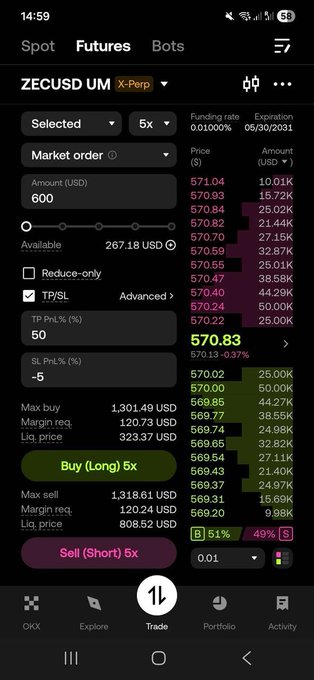 The image shows a phone screen displaying information about trading options for a cryptocurrency called ZECUSDUMS. The screen has various options available, including buying long or short positions, as well as different types of currency pairs. There are also options for market order selection and fund allocation. The post suggests that the user should consider investing in X-Perps on @OKX due to their potential profitability. This information is relevant to the image because it highlights the trading options available through the platform.