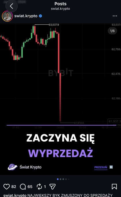 The image is an Instagram post from "swiat.krypto" showing a Bybit Bitcoin price chart with a dramatic red selloff from $63,037.9 down to $61,910.6, overlaid with the alarming Polish text "ZACZYNA SIĘ WYPRZEDAŻ" ("The selloff is beginning"). The accompanying caption criticizes the account for sowing panic right before a Bitcoin recovery, framing the bearish post as a manipulative tactic to drive followers into their paid trading group.