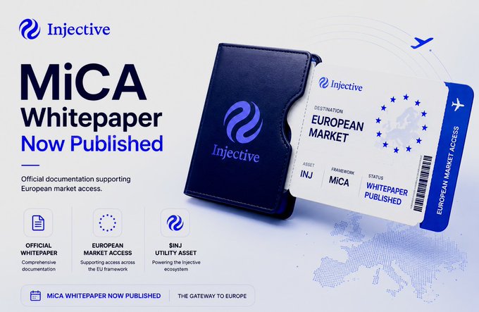 A promotional graphic for Injective announcing the publication of their MiCA Whitepaper, featuring a boarding pass-style design with details like "DESTINATION: EUROPEAN MARKET," "ASSET: INJ," and "FRAMEWORK: MiCA," alongside a leather wallet branded with the Injective logo. The image visually reinforces the post's announcement that Injective ($INJ) has taken the formal first step toward European market access under the EU's MiCA cryptocurrency regulation.