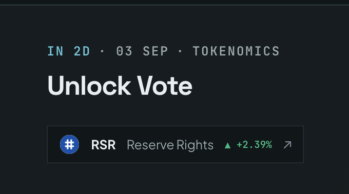 Digital announcement reading 'IN 2D · 03 SEP · TOKENOMICS Unlock Vote' featuring the ticker RSR (Reserve Rights) with a +2.39% gain.