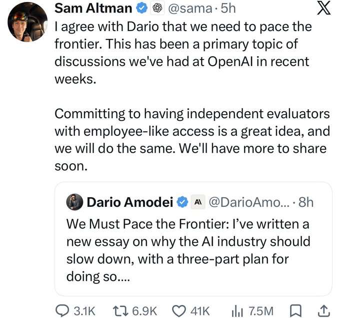 A tweet from Sam Altman (@sama) expressing agreement with Dario Amodei's call to "pace the frontier" in AI development, committing to having independent evaluators with employee-like access at OpenAI. The post quoted Dario Amodei's (@DarioAmo...) announcement of his essay "We Must Pace the Frontier" advocating for the AI industry to slow down with a three-part plan, garnering 41K likes and 7.5M views, which aligns with the original post's emphasis on the growing urgency of AI safety discussions.