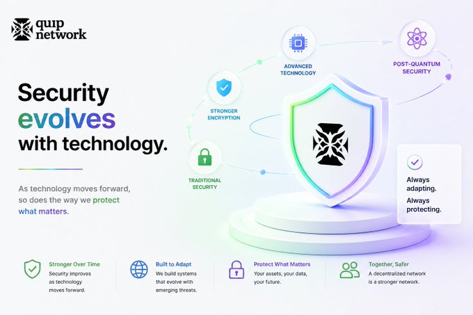 A promotional graphic for Quip Network featuring the tagline 'Security evolves with technology' alongside a glowing shield logo and icons for traditional security, stronger encryption, advanced technology, and post-quantum security.