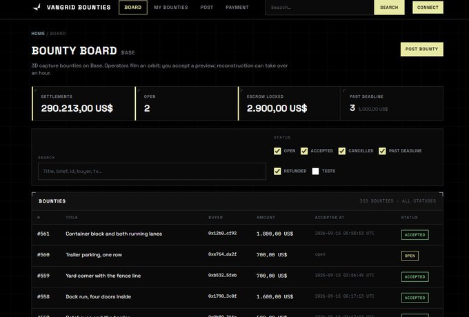Screenshot of the VanGrid Bounties platform showing a Bounty Board with 290,213.00 US$ in settlements, 2 open bounties, and a list of active bounties including tasks like 'Container block and both running lanes' and 'Trailer parking, one row'.