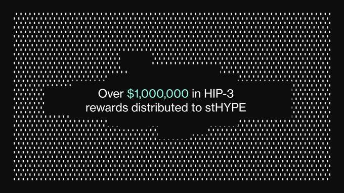 A graphic with a dot-matrix pattern displays the text "Over $1,000,000 in HIP-3 rewards distributed to stHYPE," highlighting the yield generated for stHYPE holders through the HyENA HIP-3 market allocation.