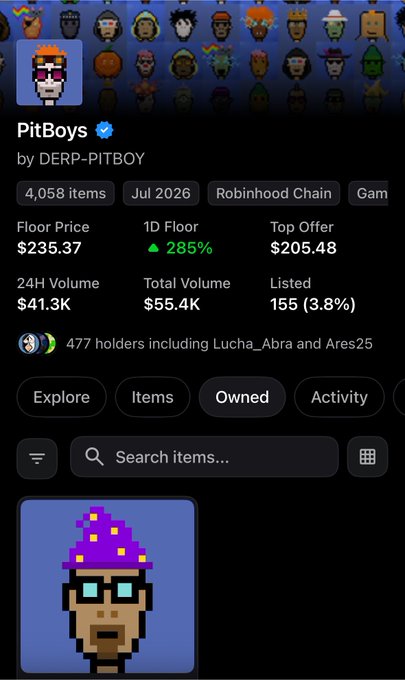 A screenshot of the PitBoys NFT collection page on Robinhood Chain, showing a floor price of $235.37 (up 285% in 24 hours) with a top offer of $205.48 and 24H volume of $41.3K. The image supports the post's claim of an incredible turnaround, as the user purchased their PitBoy at $60 and held through a low $1 offer to now see values around $240.
