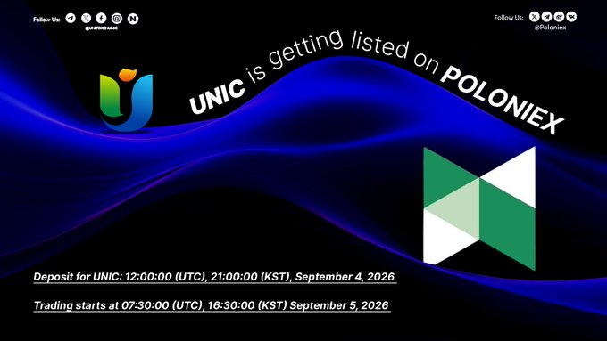 Promotional banner with blue wave background announcing 'UNIC is getting listed on POLONIEX' with deposit and trading start times listed as September 4-5, 2026.