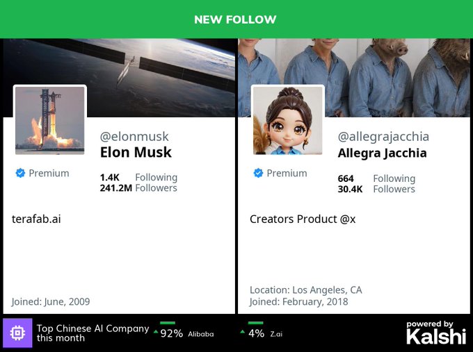 A 'New Follow' notification showing Elon Musk (@elonmusk, 241.2M followers, website terafab.ai, joined June 2009) and Allegra Jacchia (@allegrajacchia, 30.4K followers, Los Angeles CA, joined February 2018), both verified Premium accounts, powered by Kalshi.
