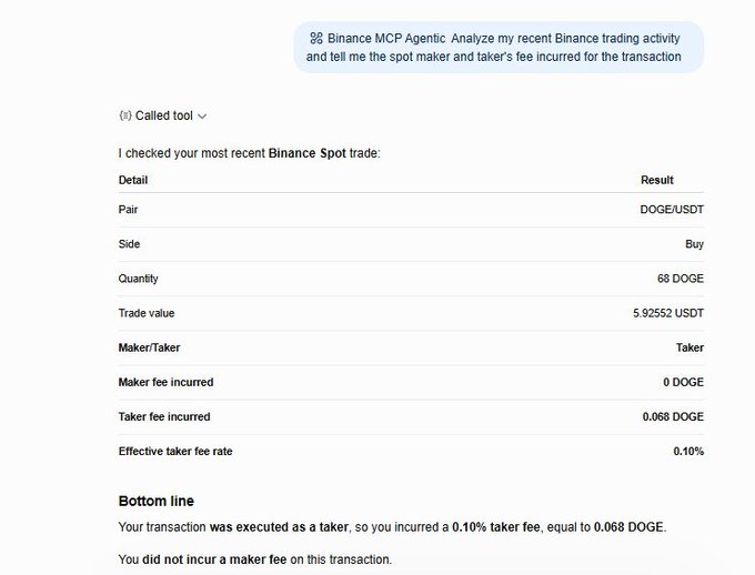 A Binance MCP Agentic response detailing a recent DOGE/USDT spot trade where 68 DOGE was purchased as a taker, incurring a 0.068 DOGE taker fee at an effective rate of 0.10%.