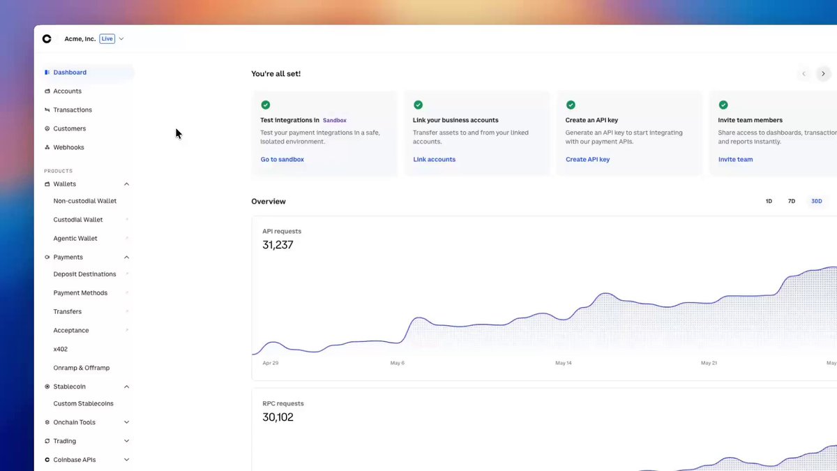 The image shows a screenshot of a cryptocurrency development portal that appears to be set up for the @Coinbase Developers community. The portal offers various tools and features that can help developers build and manage their applications in the crypto space. One specific feature is a dashboard displaying sales data over time, which could provide valuable insights into the cryptocurrency market trends or user engagement. The post emphasizes that this platform is designed specifically for @Coinbase Developers to facilitate seamless integration with their projects and offers access to a wide range of developer tools and resources.