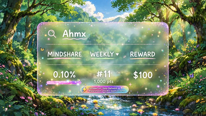 A glowing translucent overlay against a lush anime-style forest backdrop displays a "MINDSHARE WEEKLY REWARD" profile for "Ahmx," showing a 0.10% share, rank "#11" with 1,000 pts, and a "$100" reward on the Quip Network, visually celebrating the user's achievement of reaching #11 on the weekly leaderboard through consistent daily effort.