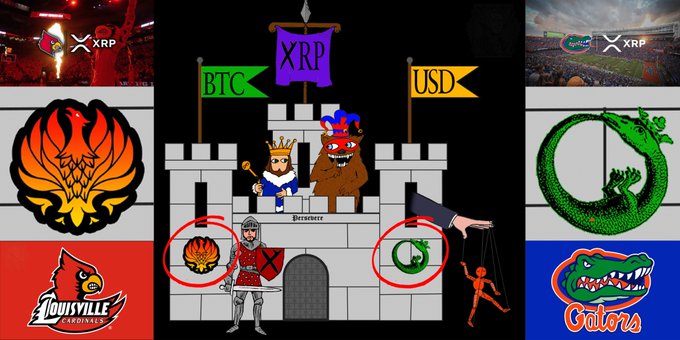 A fantasy castle illustration with "XRP" atop a purple banner, flanked by "BTC" and "USD" flags, shows a king and bear on the battlements while knights guard doors marked with a phoenix and a green dragon logo—suggesting an impending clash between the XRP crypto community and "team green."